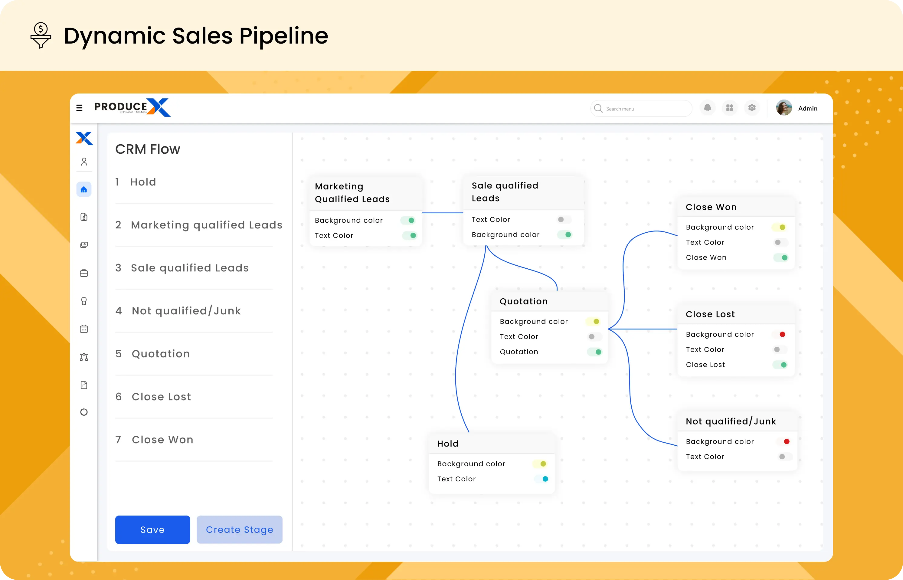 Dynamic Sales Pipeline